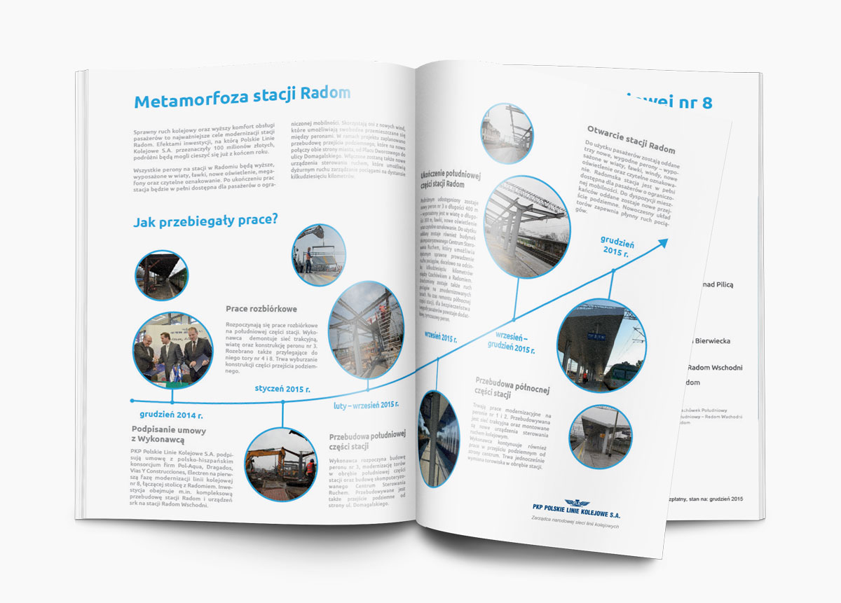 Polskie Koleje Państwowe